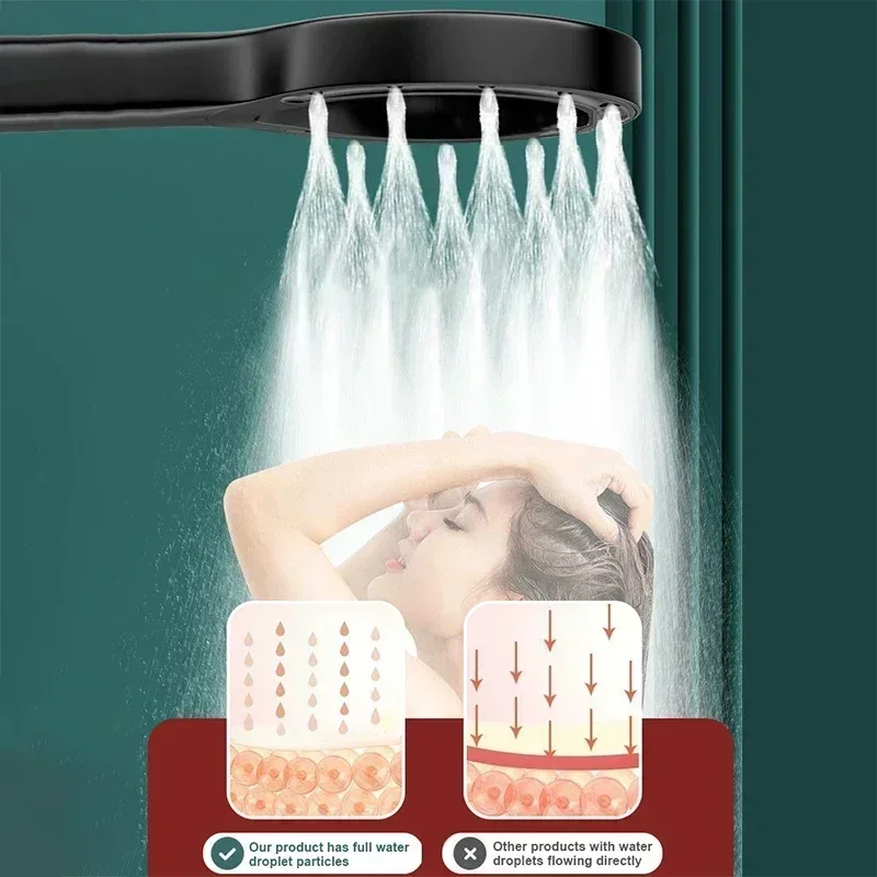 浴室スプレーシャワーヘッド加圧ハンドヘルドシャワービッグパネ - Home Bathroom Taps のレビューと価格