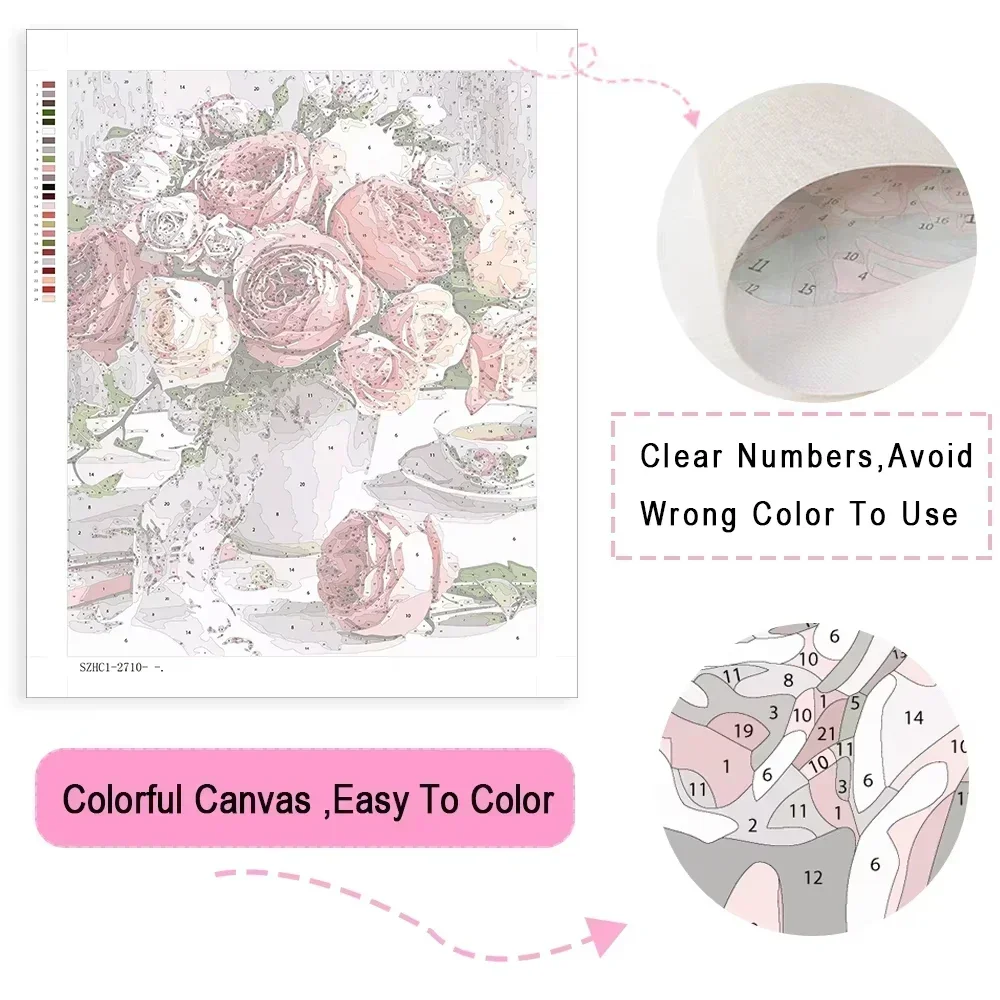 数字で描く油絵キット トイレの壁に描くゼブラ柄 DIY絵画  - Home Bathroom Movie のレビューと価格
